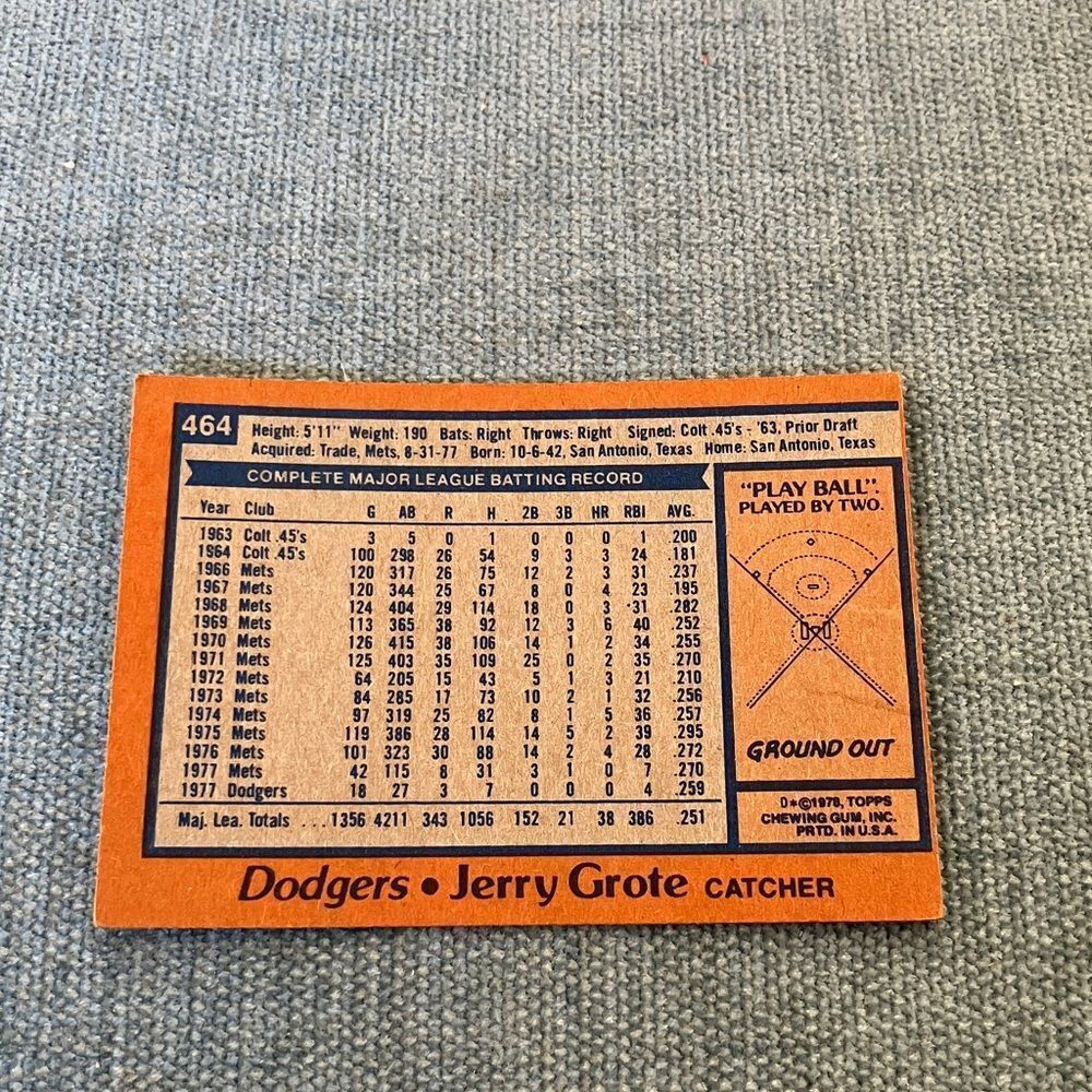1978 Topps Los Angeles Dodgers Baseball Card Trading Card - Picture 2 of 2